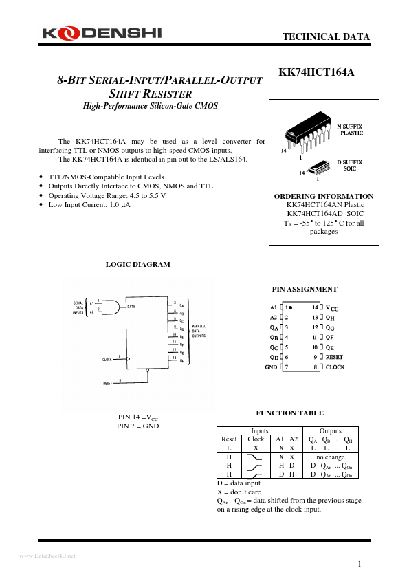 KK74HCT164A