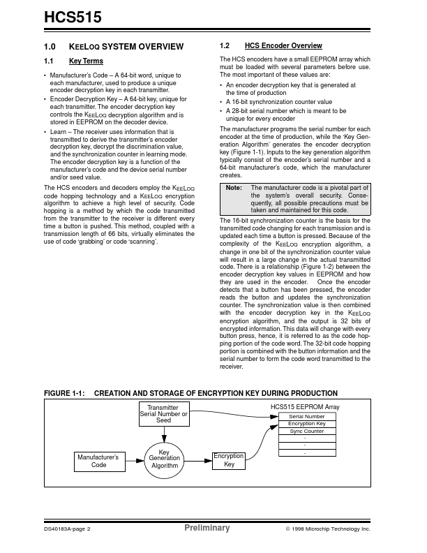 HCS515