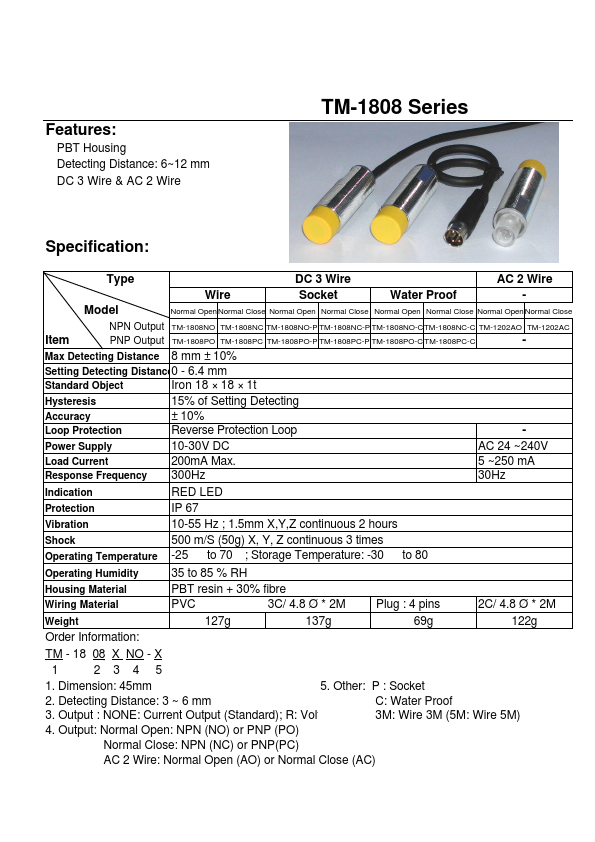 TM-1808NC