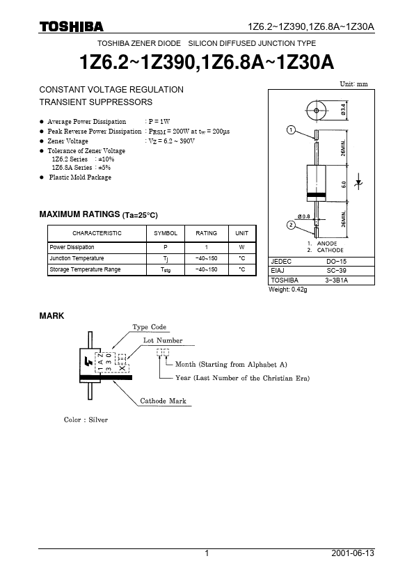 1Z110