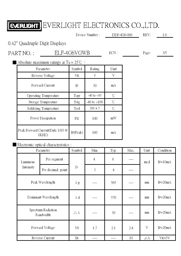 ELF-4G6VGWB