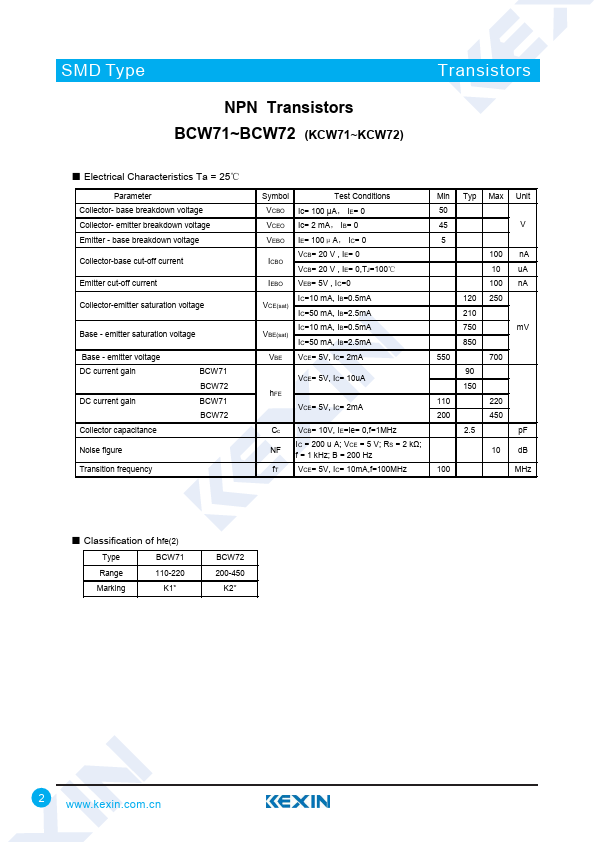 BCW71