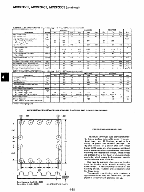 MCCF3403