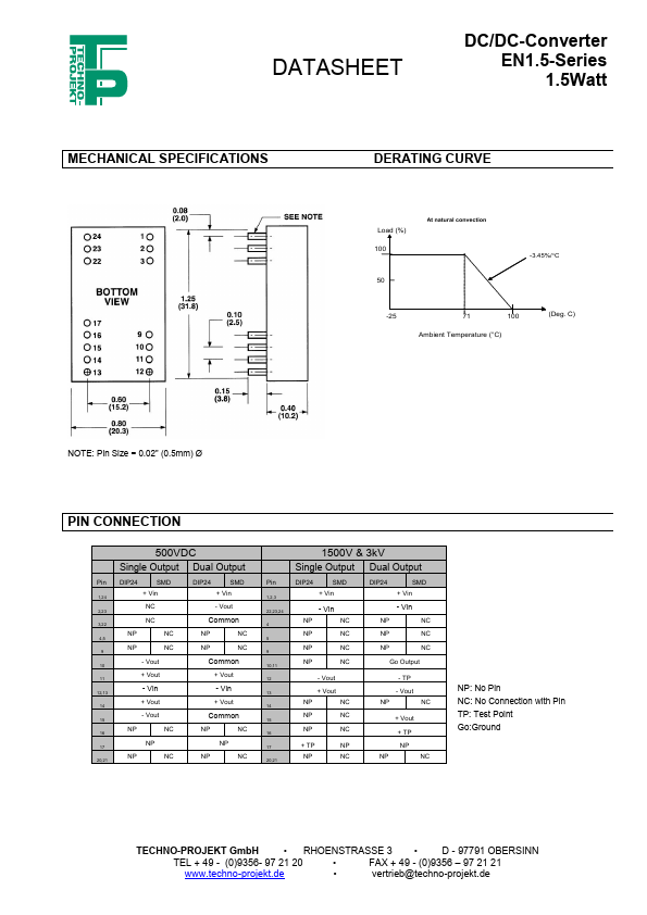 EN1.5-48S05