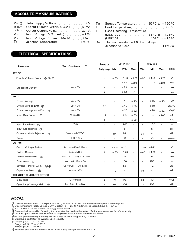 MSK103