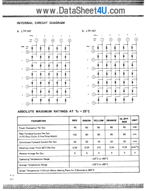 LTP747x