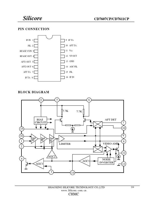 CD7611CP