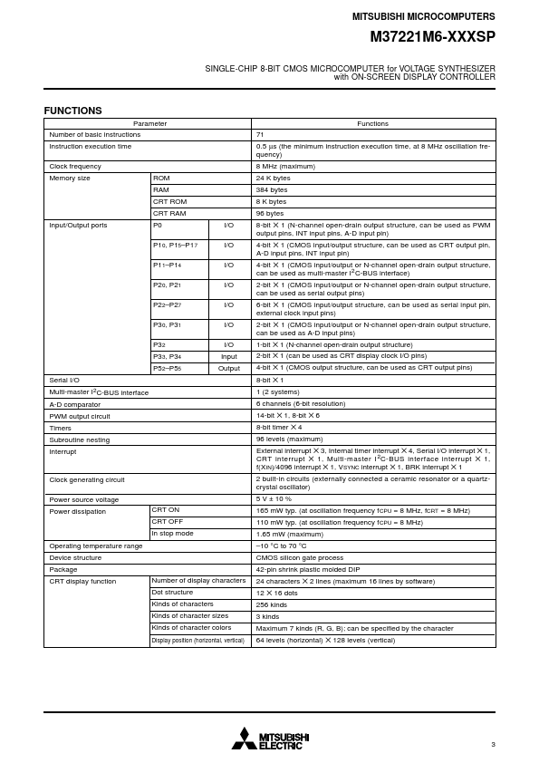 M37221M6-XXXSP