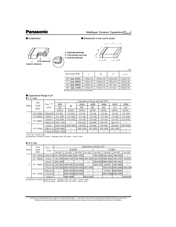 ECUV1H100DCN