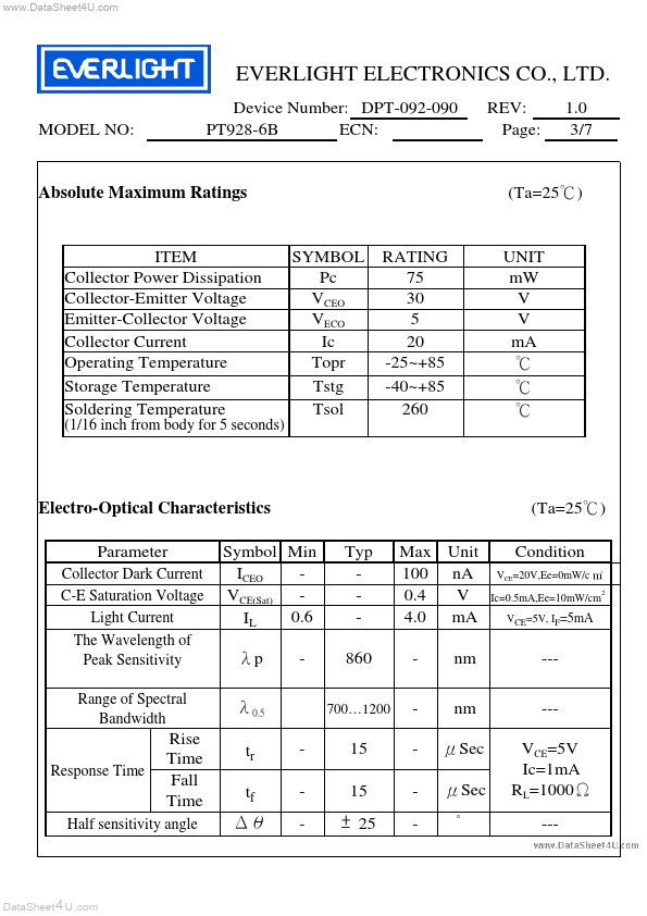 PT928-6B