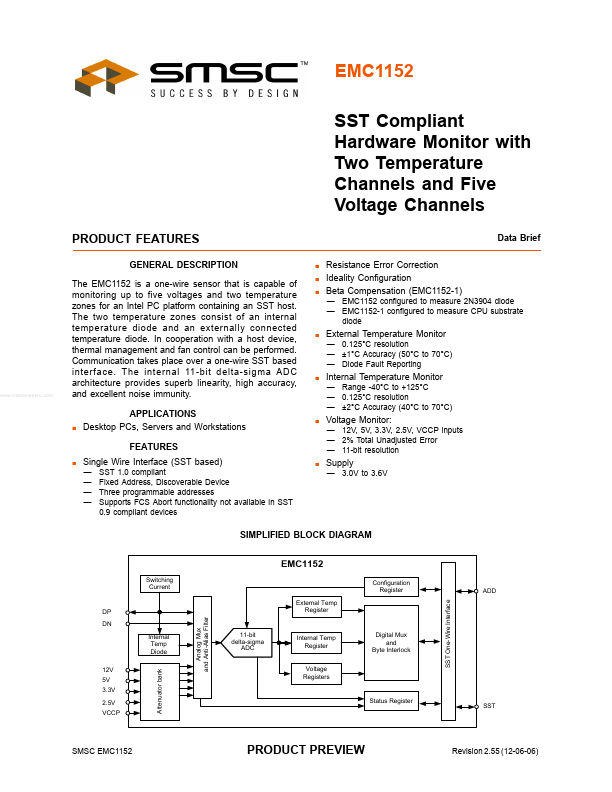 EMC1152