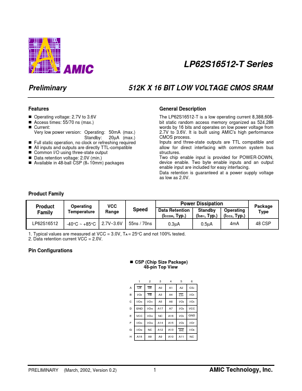 LP62S16512-T