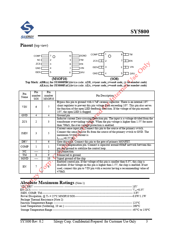 SY5800