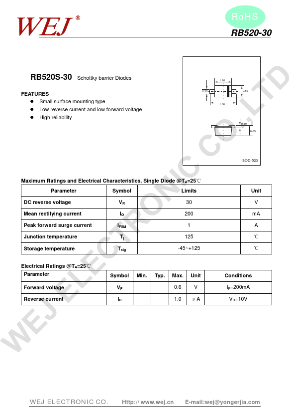 RB520S-30