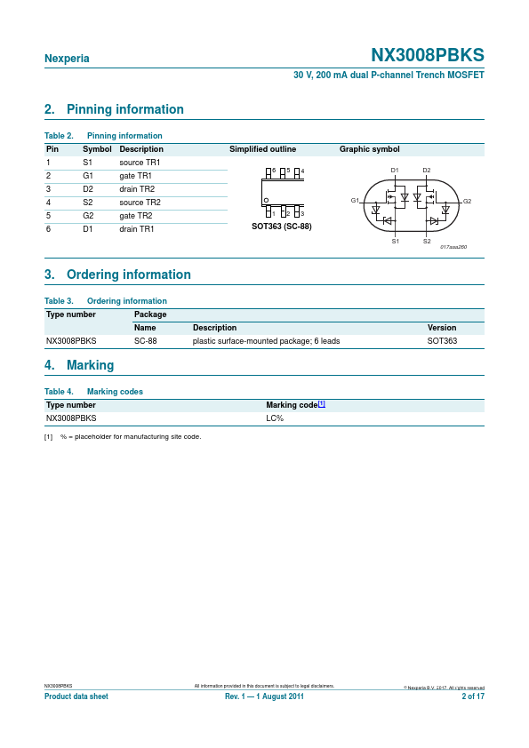 NX3008PBKS