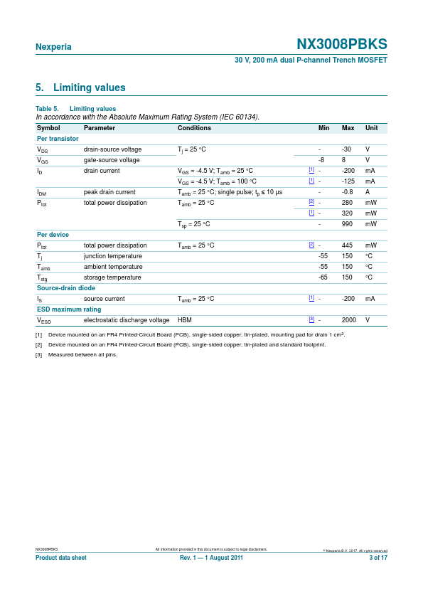 NX3008PBKS