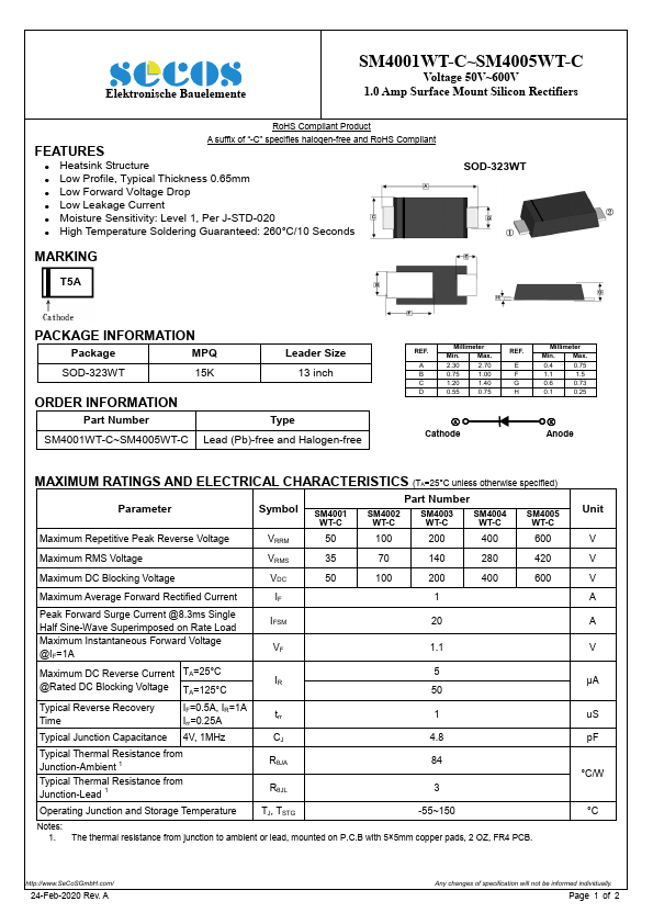 SM4002WT-C