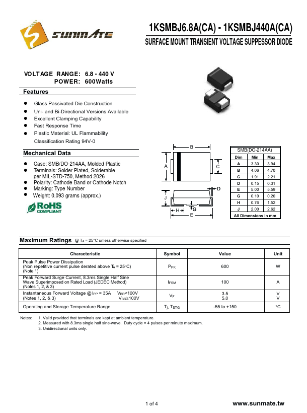 1KSMBJ220A