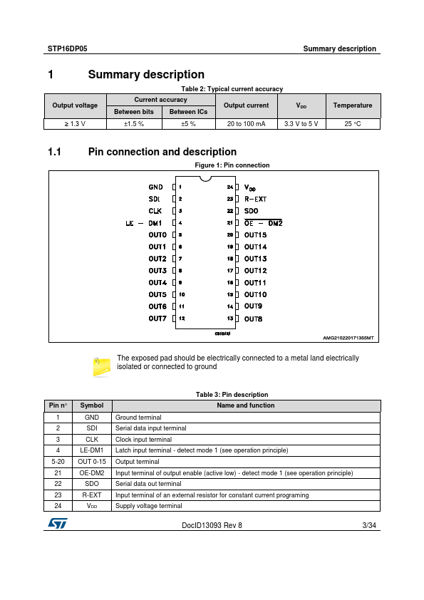 STP16DP05