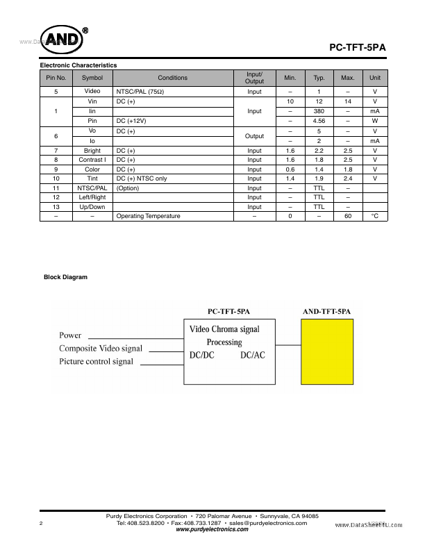 PC-TFT-5PA