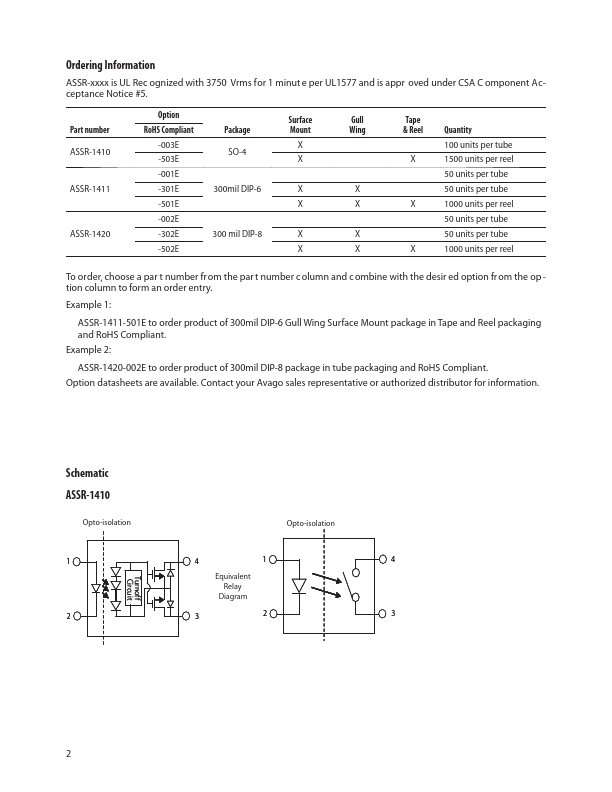 ASSR-1420