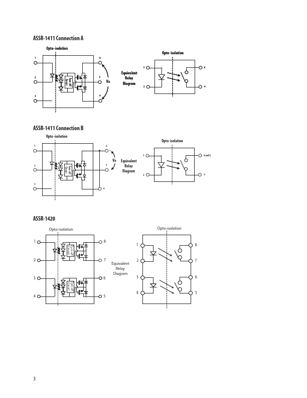 ASSR-1420