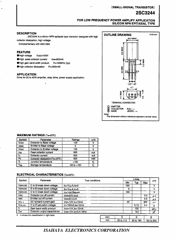 C3244