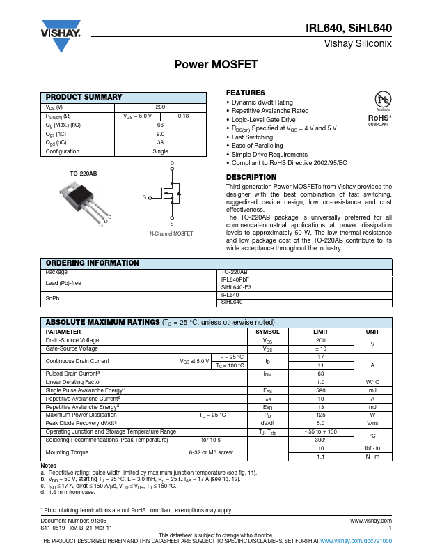 SiHL640