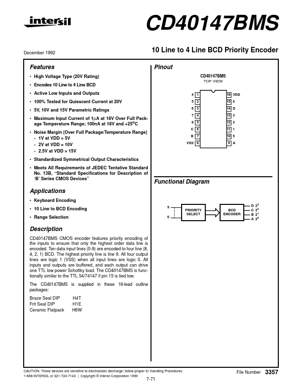 CD40147BMS