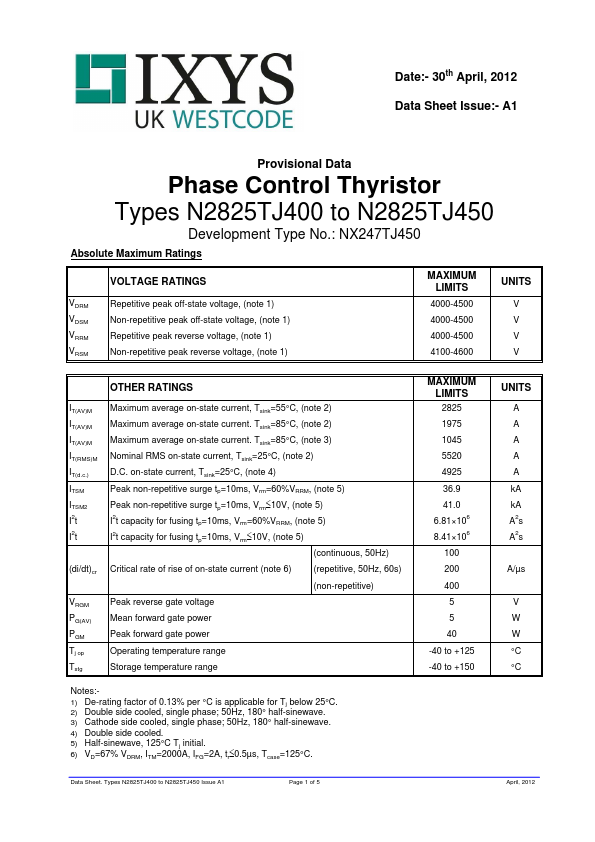 N2825TJ450