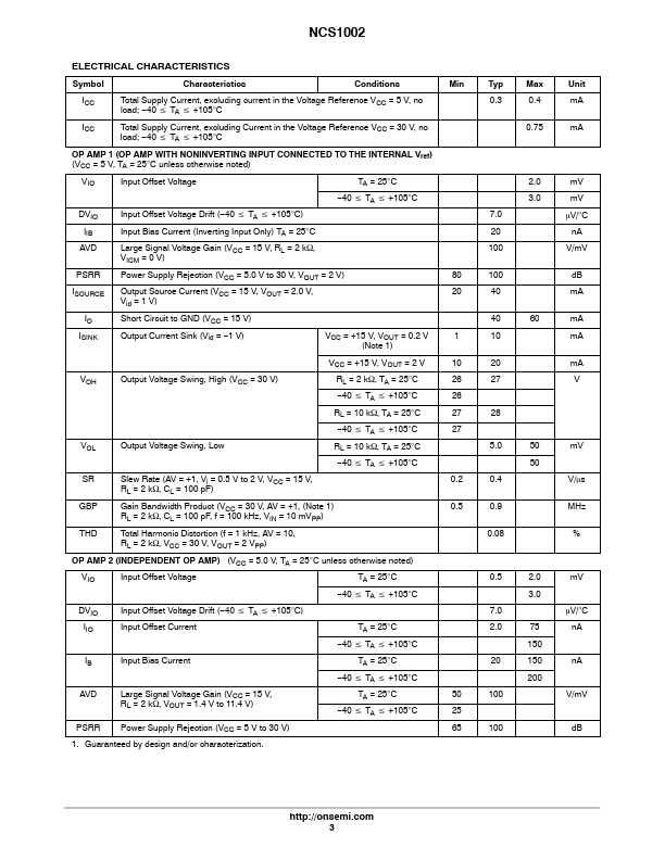 NCS1002