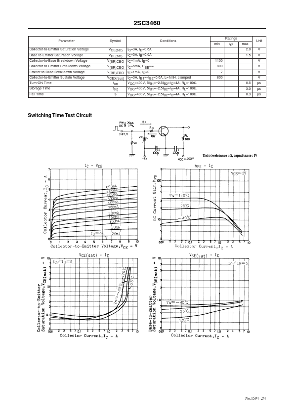 2SC3460