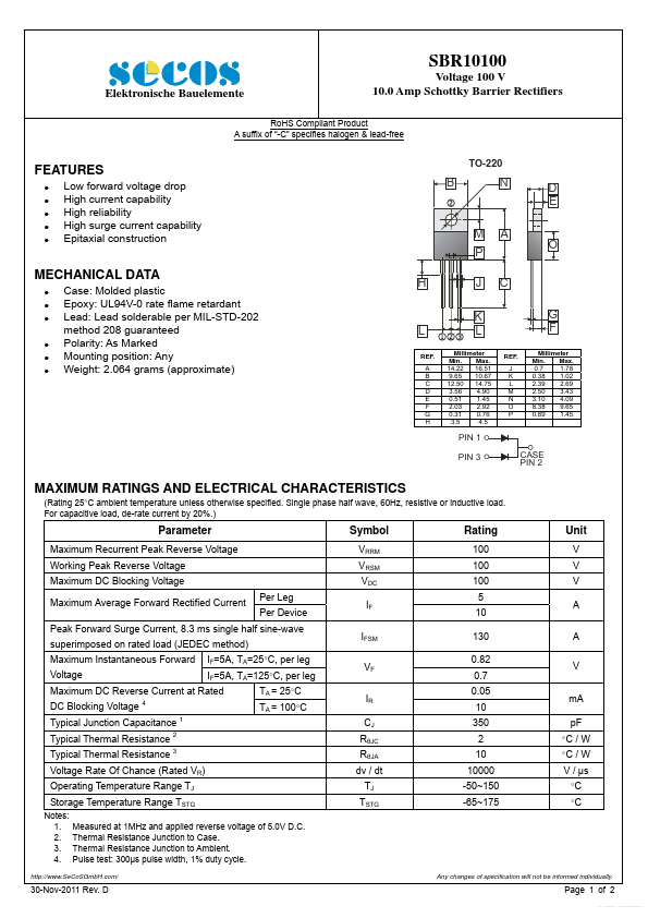 SBR10100