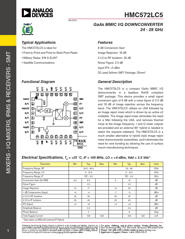 HMC572LC5