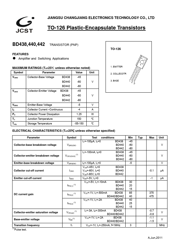 BD440