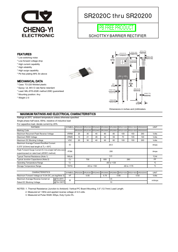 SR2030C