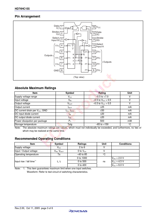 HD74HC155