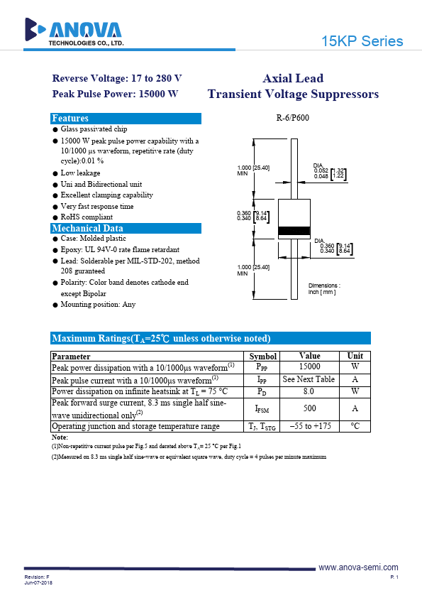 15KPA280A