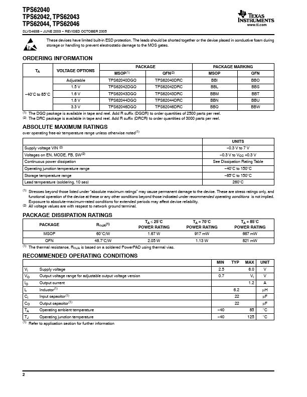 TPS62044