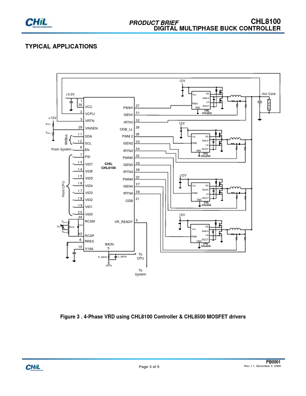 CHL8100