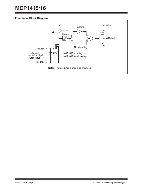 MCP1416