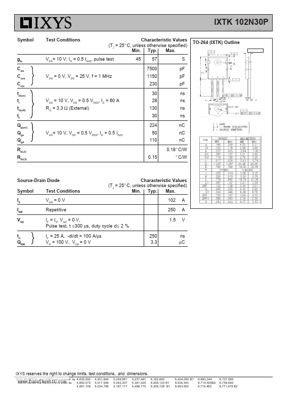 IXTK102N30P