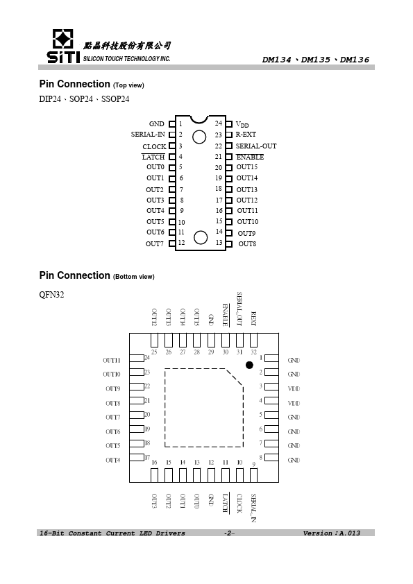 DM135