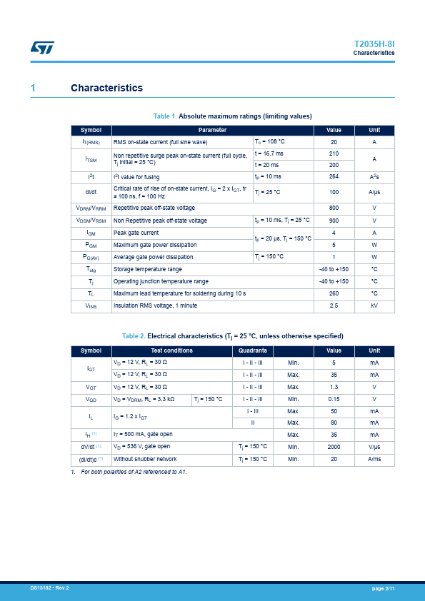 T2035H-8I