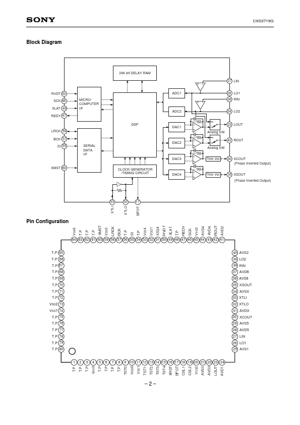 CXD2719Q