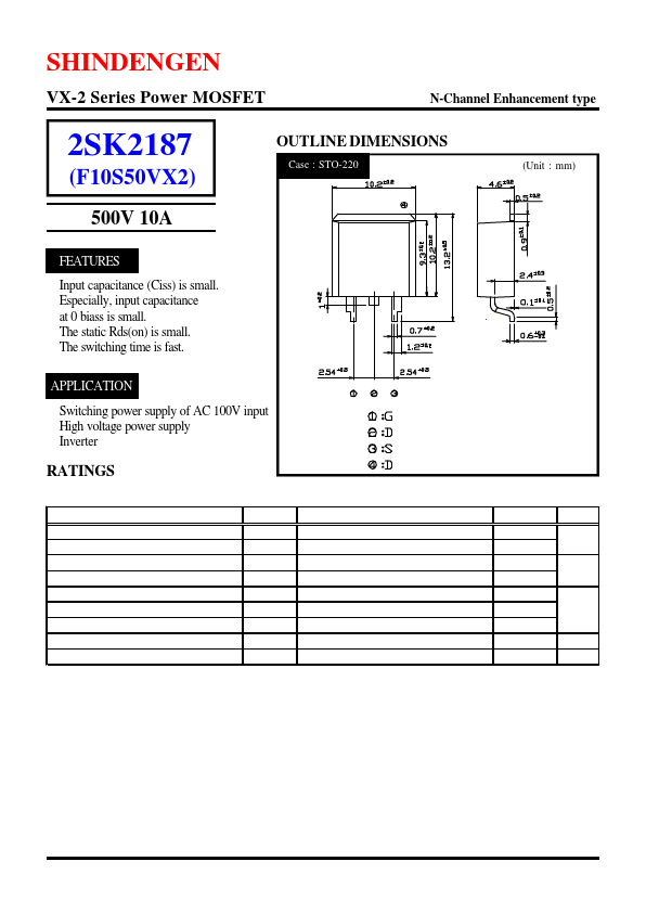 2SK2187