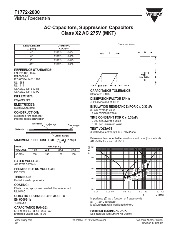 F1772-2000