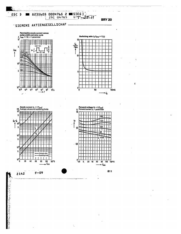 Q60217-Y20