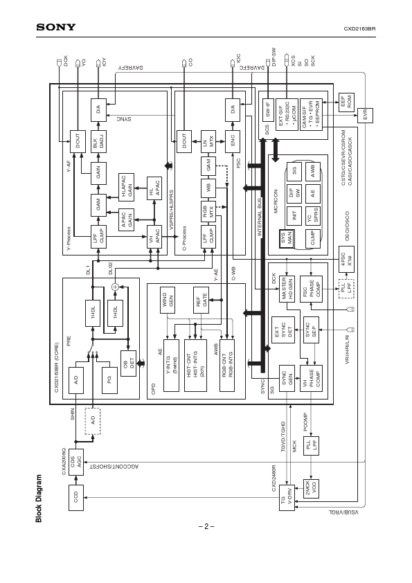 CXD2163BR