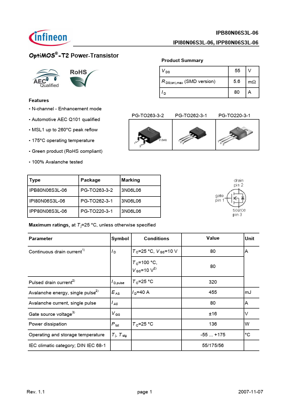 IPP80N06S3L-06